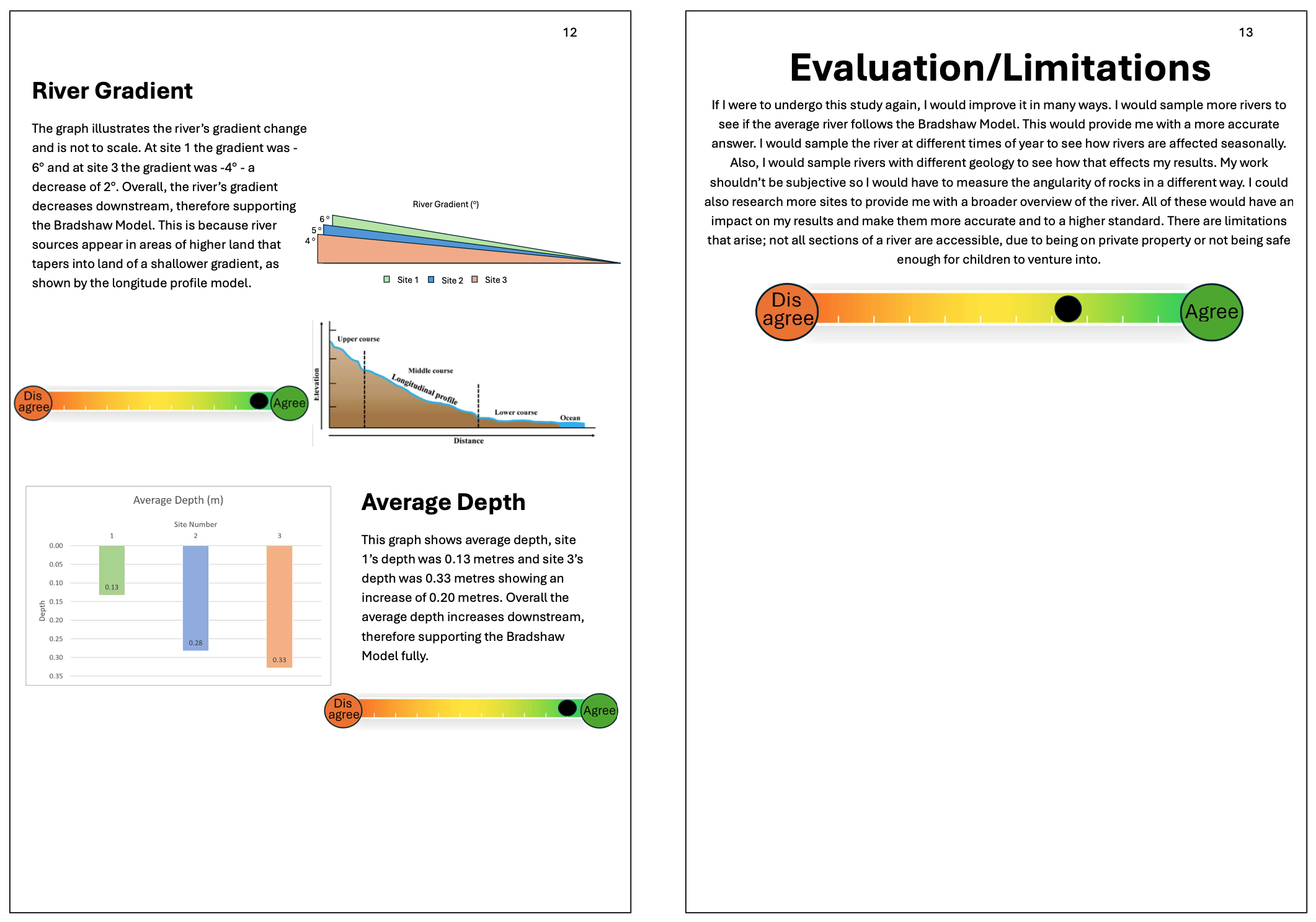 Screenshot 2025-01-14 at 10.42.41 Davenies School
